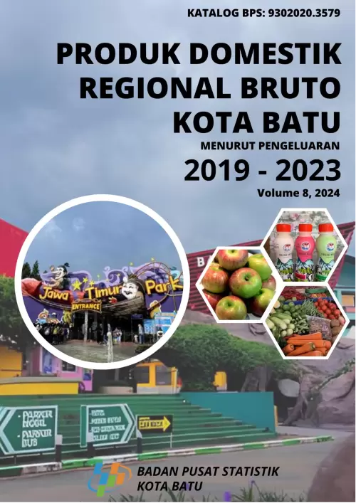 Produk Domestik Regional Bruto Kota Batu menurut Pengeluaran 2019-2023