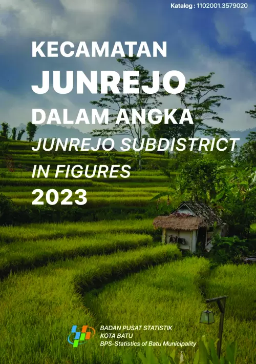 Kecamatan Junrejo Dalam Angka 2023