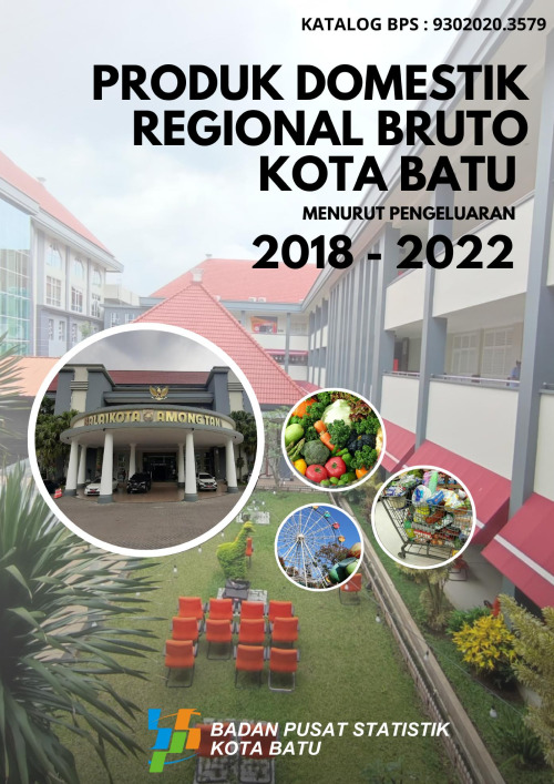 Produk Domestik Regional Bruto Kota Batu menurut Pengeluaran 2018-2022