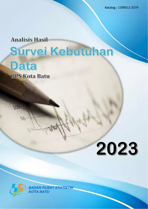 Analisis Hasil Survei Kebutuhan Data BPS Kota Batu Tahun 2023